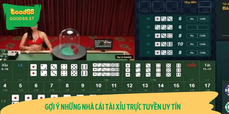Gợi Ý Những Nhà Cái Tài Xỉu Trực Tuyến Uy Tín