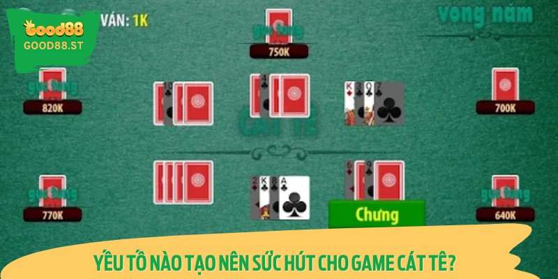 Sức hút khó cưỡng của tựa game Cát Tê
